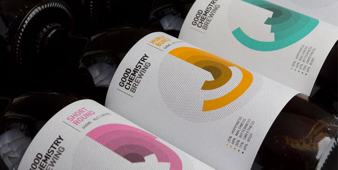 Telco Communications